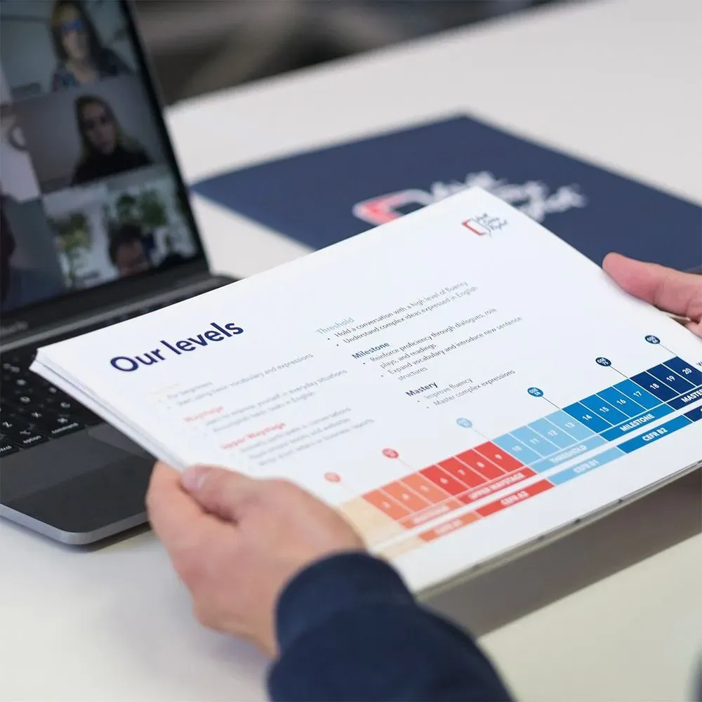 Frais et plans de formation d'anglais professionnel